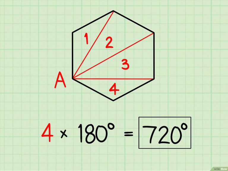 Consejos de matemáticas de ACT y SAT: polígonos y sus ángulos interiores