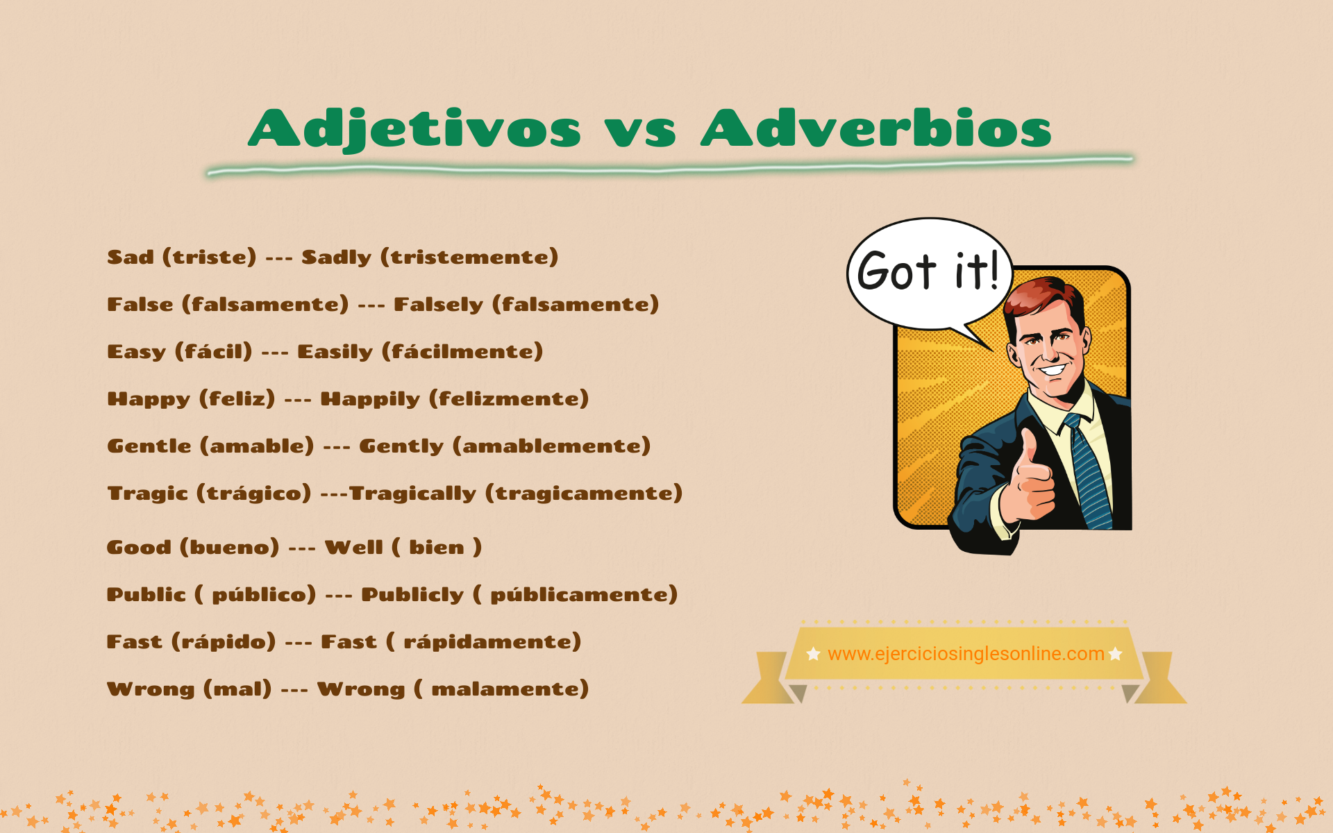 consejos de redaccion de act english y sat adjetivos y adverbios