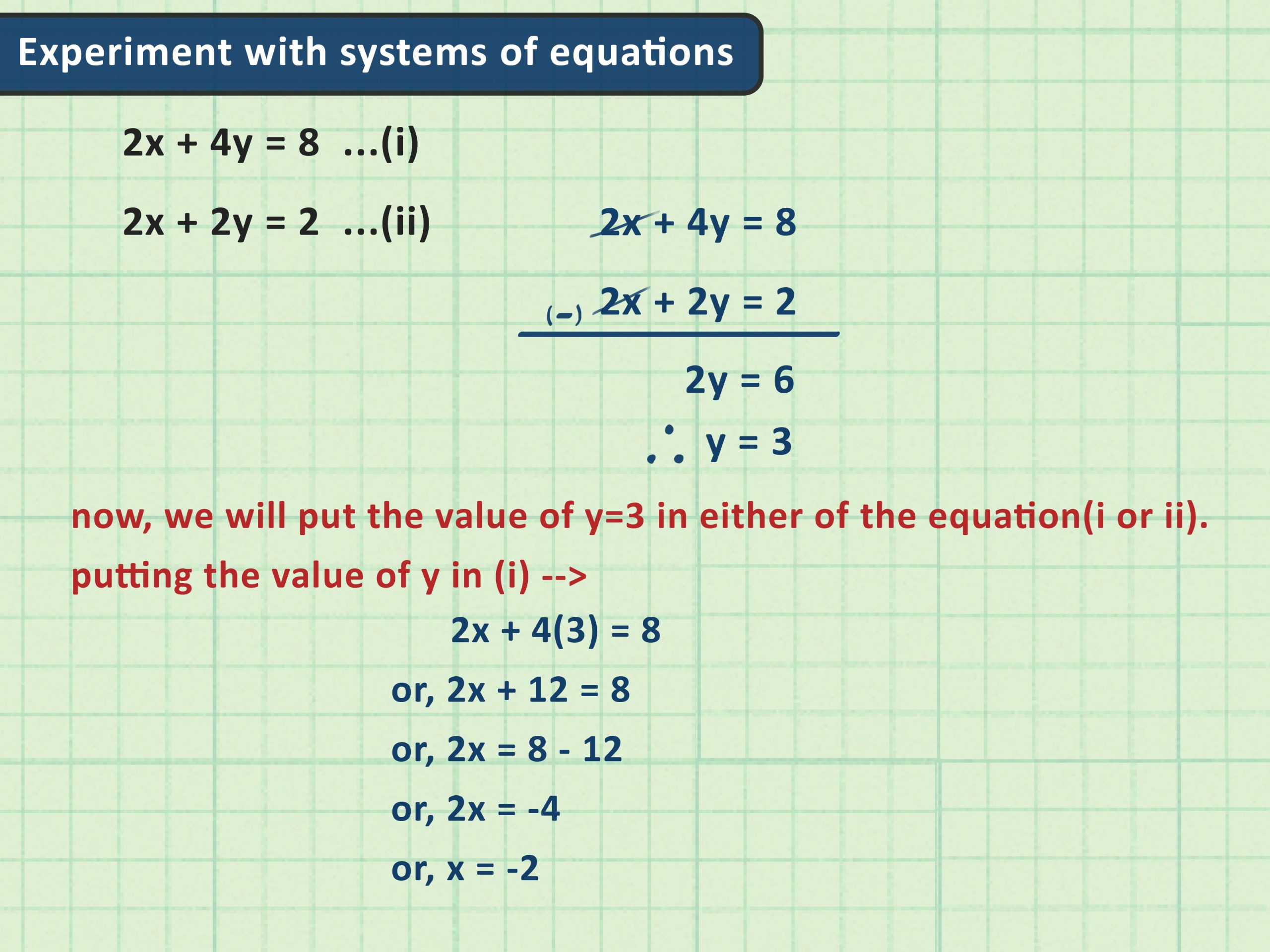 consejos para abordar algebra en el sat scaled