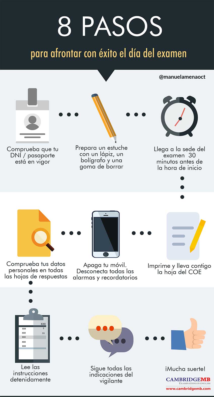 desarrollar su vocabulario ayuda con la preparacion para