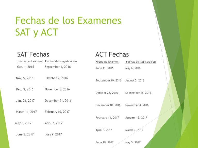 Fechas de los exámenes ACT y SAT de la primavera de 2017