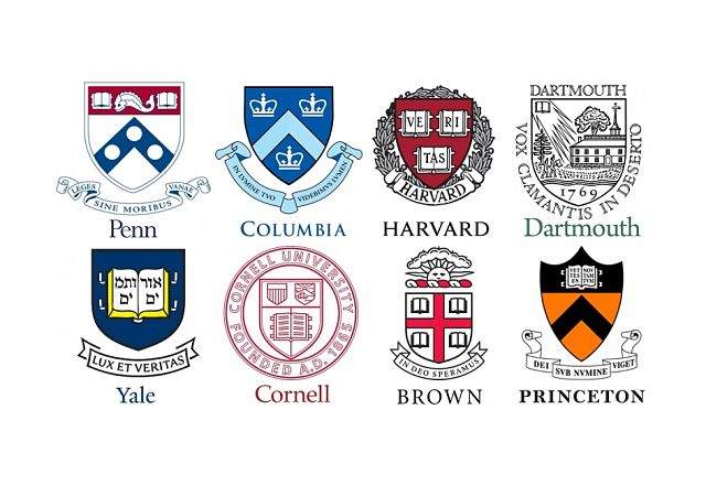 ¿Por qué las mejores universidades y escuelas de la Ivy League hacen hincapié en el SAT®?