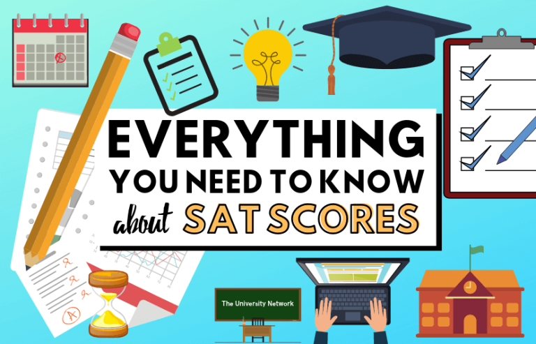 ¿Qué es la “Elección de puntuación” del SAT?