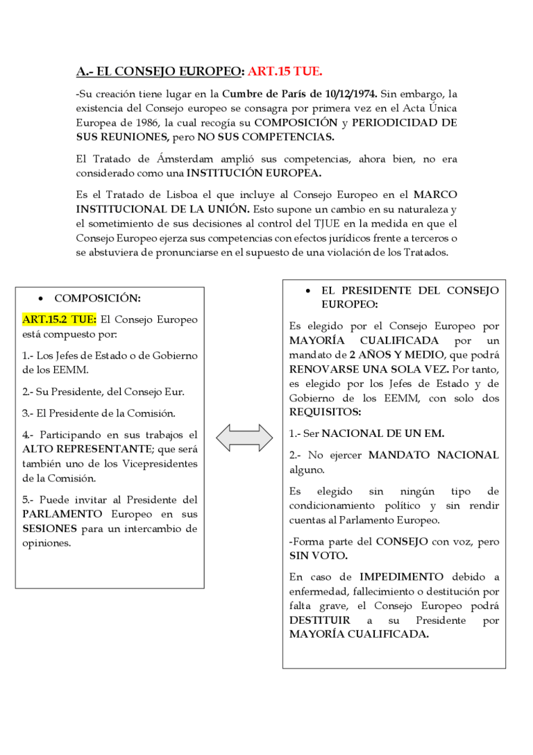 Secretos de la admisión a la prueba opcional |  Preparación para la Cumbre